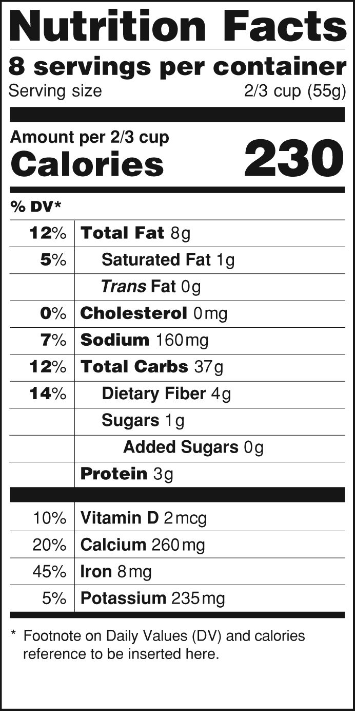 Nutrition facts panel printed on food packaging